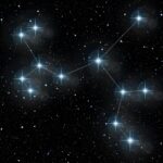 Unlocking the Enigma of Astrology: Navigating Cosmic Wisdom